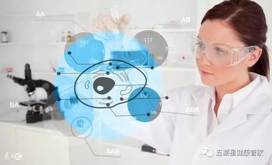 互聯網醫療 技術開發驅動醫療健康服務業的未來趨勢